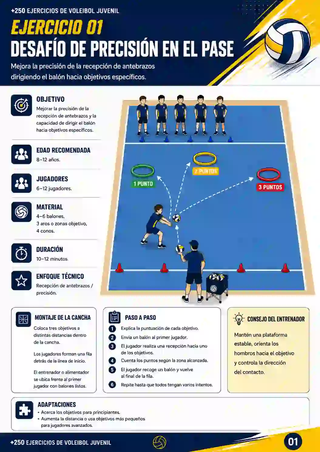 Ejemplo de ejercicio 1 de la biblioteca de voleibol juvenil