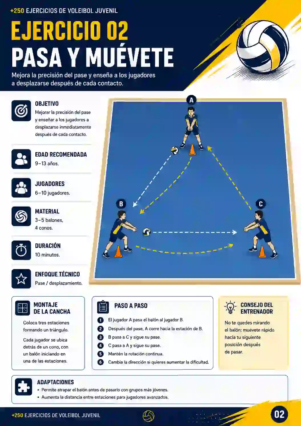 Ejemplo de ejercicio 2 de la biblioteca de voleibol juvenil
