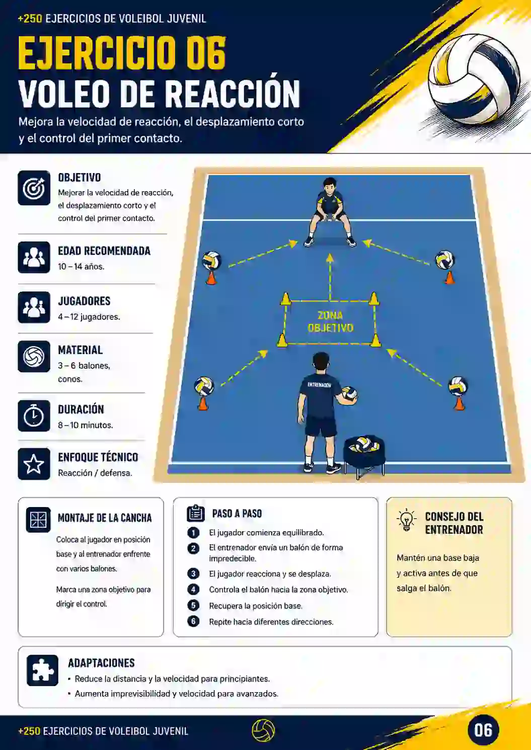 Ejemplo de ejercicio 6 de la biblioteca de voleibol juvenil